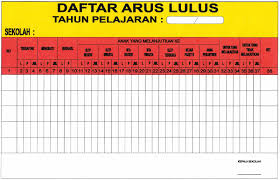 Check spelling or type a new query. Papan Data Satuan Pendidikan Efullama