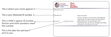 How to find your medicaid number. Https Www Hhs Texas Gov Sites Default Files Documents Services Quick Answers Sample Card Image Pdf
