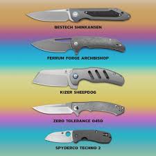 How To Anodize Titanium Knife Scales Blade Hq