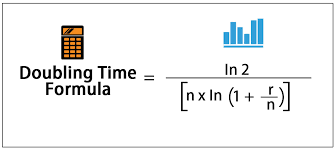 Doubling Time Meaning Formula Step By Step Calculation