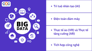 Dữ liệu lớn (Big Data) là gì? Ứng dụng của Big Data - Phần mềm Quản lý  digiiMS