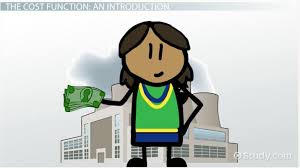 Mc 15 = 0.3 × 15 2 − 4 × 15 + 60 Cost Function In Calculus Formula Examples Video Lesson Transcript Study Com