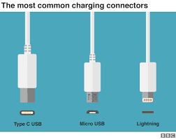 Apple Says Losing Lightning Port Will Create Waste Bbc News