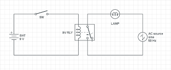 Class 9999 type xtd and xte. 5v Relays In The Raspberry Pi Circuit Basics