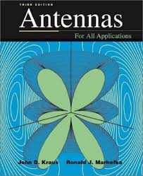 Set it all off with simple furnishings, like a slim coffee table fashioned from reclaimed wood. Antennas For All Applications 3rd Edition John D Kraus Antenas 3 Edicao Docsity