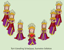 Pola lantai diagonal itu pola lantai yg saling bersilangan dengan membentuk huruf x karena diagonal itukan saling berpotongan. Fungsi Pola Lantai Tari Daerah Tujuan Pola Lantai Tari Daerah 10 Contoh Tari Daerah Dengan Pola Lantai Portal Purwokerto