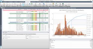 Deltek Acumen Risk And Tornado Charts Risk Analysis Chart