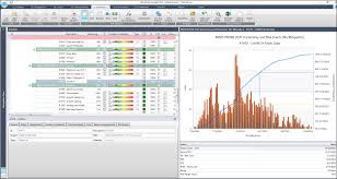 deltek acumen risk and tornado charts risk analysis chart