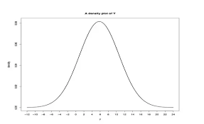 We would like to show you a description here but the site won't allow us. On A 1 10 Scale What Is The Average Level Of Physical Attractiveness Across All Of Humanity Quora