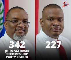 OFFICIAL RESULTS OF THE UDP LEADERSHIP CONVENTION