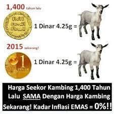 Harga seekor kambing pada masa itu sekitar 5 dirham, hitunglah berapa kekayaaan yang ia warisi dari ayahnya??? Sasterawan Jefri Zin 1 Dinar Bersamaan Seekor Kambing