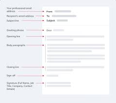 Business Email Guide Opening Closing Lines Email Templates