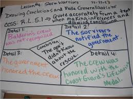 Ccss R L 5 1 Storm Warriors Drawing Conclusions And Making Generalizations 95th Street School Geometry Worksheets Teaching Techniques Drawing Conclusions