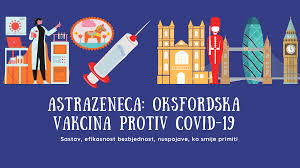 Šimpanzí adenovirus chadox1 +2 až +8 °c třetí fáze (30 000 osob) intervenční; Astrazeneca Vakcina Protiv Covid 19 Astrazeneca Cjepivo Vaxzevria Vakcine