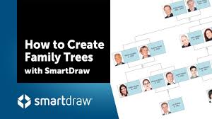 While you might know your immediate family members, when was the last time you went deeper than that? Family Tree Everything You Need To Know To Make Family Trees