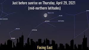 Look to the skies after sunset! Tbufu3znwppmdm