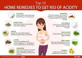 Acidity Problem This Is How You Can Solve It Aarogyasadan Com Home Remedies For Acidity Home Remedies Home Remedies For Heartburn