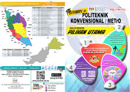.telah dikongsi, untuk kemasukan ke politeknik konvensional / metro, kolej komuniti dan ilka juga dinilai untuk makluman, terdapat 30 politeknik konvensional di malaysia dan 93 kolej komuniti. Senarai Program Yang Ditawarkan