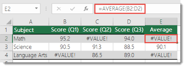 Percentage error formula is calculated as the difference between the estimated number and the actual number in comparison to the actual number and is expressed as a percentage, to put it in other words, it is simply the difference between what is the real number and the assumed number in a percentage format. How To Correct A Value Error In Average Or Sum Functions
