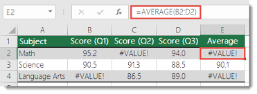 Here we discuss how to calculate percent error along with practical examples. How To Correct A Value Error In Average Or Sum Functions Office Support