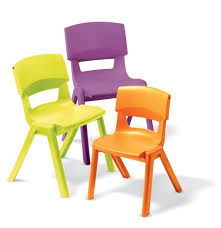 Pin On Home Furniture Decor Details