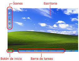Resultado de imagen para Partes de la ventana windows