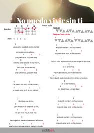 No Puedo Estar Sin Ti De Coque Malla Para Ukelele De Ukelelegirl Es Acordes De Ukelele Ukelele Canciones De Ukelele