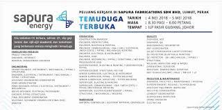 Ohjobs, jawatan kosong 2021, kerja kosong 2021, jawatan kosong kerajaan 2021, jawatan kosong swasta 2021, job vacancy, kerja kosong kerajaan, 2021, iklan jawatan kosong 2021, jobs in malaysia 2021, temuduga terbuka 2021, jawatan kosong kerajaan terkini, download borang. Jawatan Kosong Dikehendaki Segera Posts Facebook