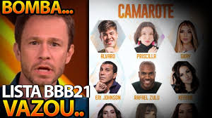 Afinal de contas, essas pessoas ficarão … Bbb 2021 Vazou A Lista Dos Participantes Do Big Brother Brasil 21 Youtube
