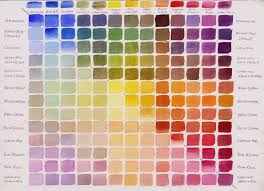 Acrylic Color Mixing Chart Printable In 2019 Watercolor