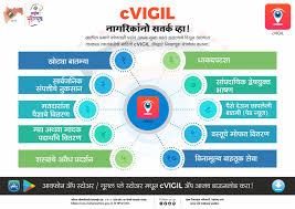 Cvigil Marathi C2c Jpg Ethical Voting Systematic Voters Education And Electoral Participation