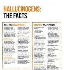 Pin On Drug And Alcohol Facts
