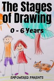 Get some pieces of a3 paper and draw a large circle on each one. The Stages Of Drawing Development In Children 0 6 Years Empowered Parents