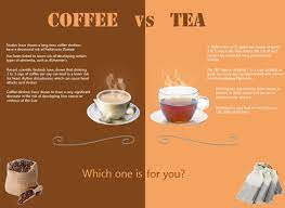Coffee Vs Tea Coffee Vs Tea Tea Infographic Coffee Benefits