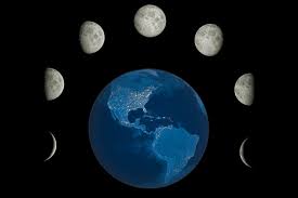 The moon in cancer can be very traditional. Cancer S Ruling Planet And What Its Control Means Lovetoknow