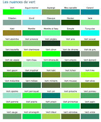 Les Nuances De Vert Nuances De Vert Couleur Vert Amande Vert