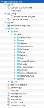 To solve this, we need to provide of scratch . Build Your First Unlocked Package Unit Salesforce Trailhead