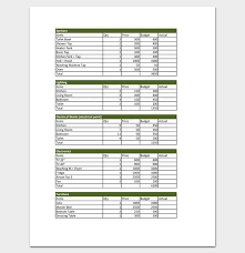 Home Remodel Budget Templates 10 Free Doc Xlsx Pdf Budget Remodel Budget Template Renovation Budget