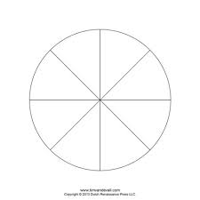 blank pie chart templates make a pie chart with 5 piece