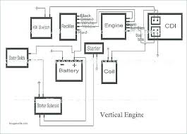 Taotao atm50a1 50 scooter review reno nevada 100 miles per gallon! Yz 3792 50cc Atv Wiring Diagram Motors Wiring Diagram