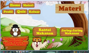 Kami menyediakan contoh tesis dalam format pdf dan ms word. Download Gambar Animasi Rantai Makanan Gambar Makanan