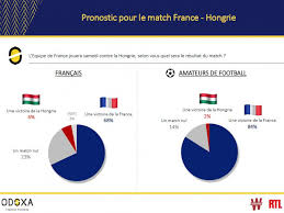 Start studying les pays autour de la france et de la hongrie. Fjw3de8w1m 5mm