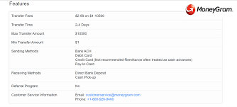 Cheap Money Transfer Apps In 2020 Money Transfer Send Money Referral Program