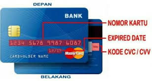 Letak Kode Cvv Cvc Kartu Kredit Bri Di 2020 Kartu Kredit Perbankan Kartu