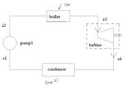 The diagram of Organic Rankine Cycle system and data collecting ...