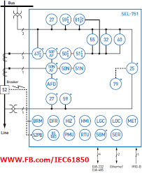 Relay testing technicians require a broader knowledge base to do their jobs efficiently and we use a combination of sel and ge relays for specific examples in our relay testing books. Protection Relay Relay Introduction Sel 751a