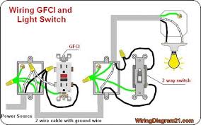 Gfci Outlet Wiring Diagram Outlet Wiring Electrical Wiring Gfci