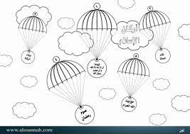 نتيجة بحث الصور عن صورة شمعة للاطفال Ramadan Birthday Parties Blog Posts