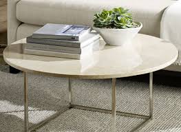 The hanna acrylic coffee table has all the beauty of a clear table, with a little something shiny added. Coffee Table Roundup Design Sponge