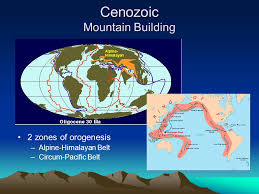 Dozens other parameters of www.bing.com. Cenozoic Geology Cenozoic Introduction Tertiary Ma Paleocene Eocene Oligocene Miocene Pliocene Quaternary 1 6 Ma Present Pleistocene Ppt Download